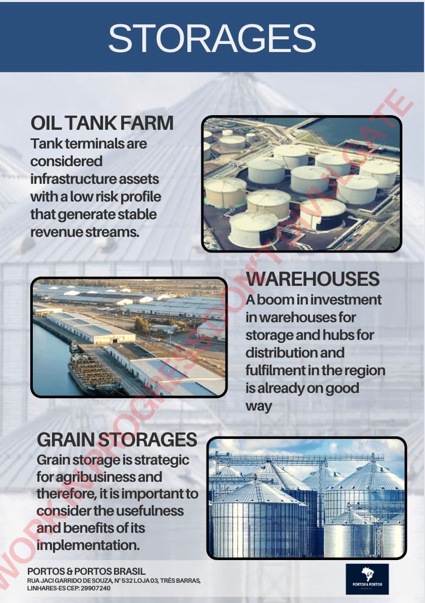 Panel STORAGES com Oil Tank Farm, Warehouses e Grain Storages